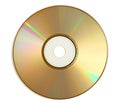 HD DVD