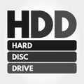 HDD - Hard Disc Drive acronym concept Royalty Free Stock Photo