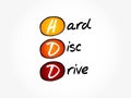 HDD - Hard Disc Drive acronym Royalty Free Stock Photo