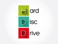 HDD - Hard Disc Drive acronym, technology concept background Royalty Free Stock Photo