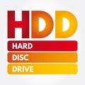 HDD - Hard Disc Drive acronym Royalty Free Stock Photo