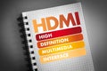 HDMI - High Definition Multimedia Interface Royalty Free Stock Photo