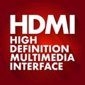HDMI - High Definition Multimedia Interface acronym, technology concept background