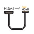 HDMI to miniHDMI hardware interface cable