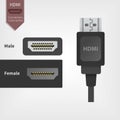 HDMI Video jack, digital cable line icon. Royalty Free Stock Photo