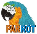 Parrot and his name