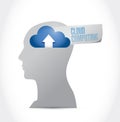 Head and cloud computing illustration design Royalty Free Stock Photo