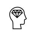 head diamond icon. Simple line, outline vector elements of brain process icons for ui and ux, website or mobile application