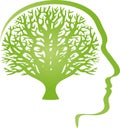 Head, face and tree, head and human logo