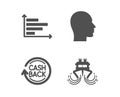 Head, Horizontal chart and Cashback icons. Ship sign. Human profile, Presentation graph, Refund commission. Vector