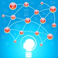 Head with a light bulb and Social Media networks i