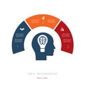 Head, lightbulb, brain. Conceptual idea infographic. Vector temp