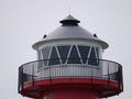 Head of a lighthouse, with windows, roof and railing