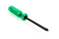 Head of Long Removable two-head screwdriver with Royalty Free Stock Photo