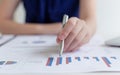 Head of marketing has analyzed the financial income graph of the company in order to develop the structure of the company to be re