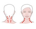 Head with a neck of a young woman with dots for self-massage. Front and back view