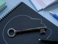 Head outline with a key inside. Unlocking potential.