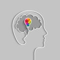 Head silhouette of a person, brain outline and light bulb with colors as creative idea concept