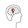 Head silhouette of a person, brain outline and light bulb with colors as creative idea concept