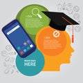 Head thinking education info-graphic business vector process full color of smart-phone gadget communication technology