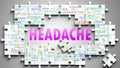 Headache as a complex subject, related to important topics spreading around as a word cloud