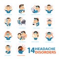 Headache disorders