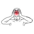 Headache line art icon, stress and migraine
