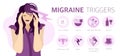 Headache, migraine, . An image with triggers that cause migraines. Cartoon illustration for informational posters, articles,