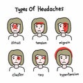 Headache type, Cute woman cartoon illustration Royalty Free Stock Photo