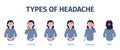 Headache types infographics. Migraine symptoms, woman with pain in head in different locations. Chronic stress