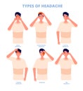 Headache types. Sick nerve areas, different isolated pain of head and causes. Hospital poster, warning sinusitis disease