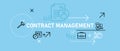 Header Design for Contract Management Agreement Document Featuring Employment and Partnership Concepts with Icons