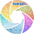 Healing Beliefs Word Cloud Royalty Free Stock Photo