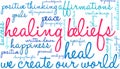 Healing Beliefs Word Cloud