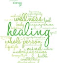 Healing Word Cloud