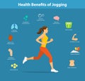 Health Benefits of Exercising