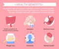 Health Benefits Infographics Set with Information