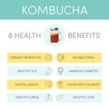 Health benefits of kombucha