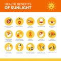 Health benefits of sunlight