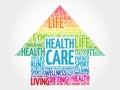 Health care arrrow word cloud