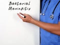 Health care concept meaning Bacterial Meningitis with inscription on the piece of paper Royalty Free Stock Photo