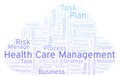 Health Care Management word cloud, made with text only.