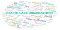 Health Care Organizations word cloud