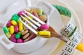 Health care and wellness - diet pills and loosing weight - various tablets in a pot with forks