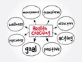 Health Coaching mind map, medical concept for presentations and reports