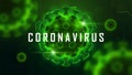 Coronavirus cell structure floating on green background