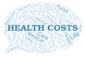 Health Costs word cloud Royalty Free Stock Photo