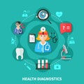 Health Diagnostics Flat Round Design