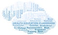 Health Education Classroom word cloud.