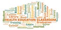 Health Education Classroom word cloud.